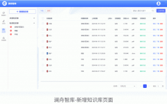 支撑对网页、视频、图片等区域搜刮