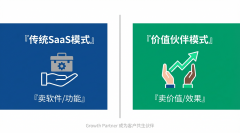 客户的“增加伙伴”